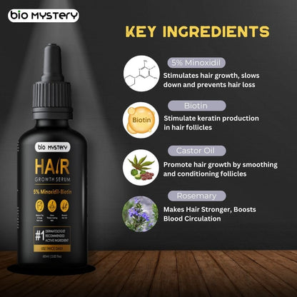 Hair Growth Serum