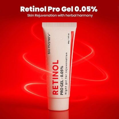 Retinol Pro Gel 0.05%