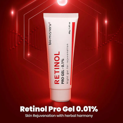 Retinol Pro Gel 0.1%